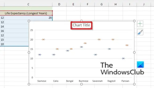 How to create a Box and Whisker Chart in Excel