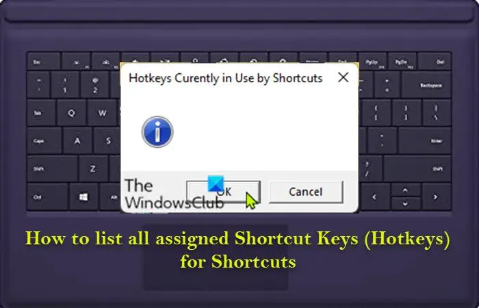 Listet Alle Zugewiesenen Tastaturkürzel (Hoykeys) Für Shortcuts Auf