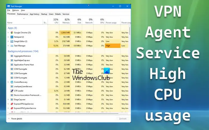 Service D'agent Vpn (Vpnagent.exe) Utilisation Élevée Du Processeur Ou Des Données Dans Windows 11/10