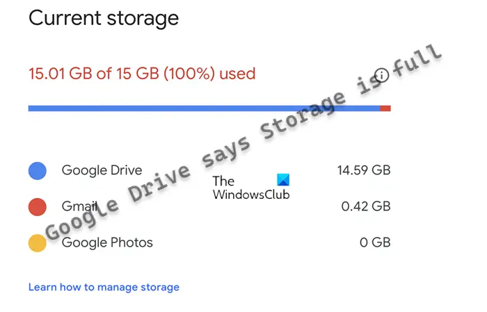 Is Google Drive Downor Is It Just You?