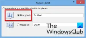 Comment D Placer Et Redimensionner Un Graphique Dans Excel Tech