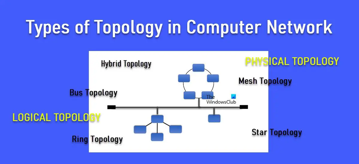 Network Topology | PDF | Network Topology | Computer Network
