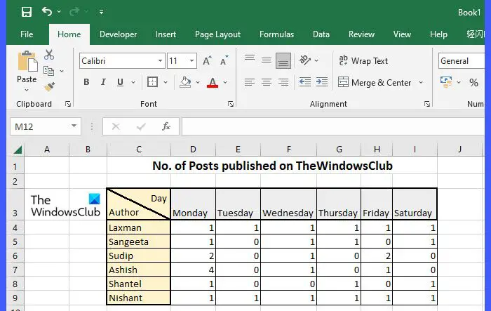 How To Put Diagonal Line Through Cell In Excel Or Google Sheets