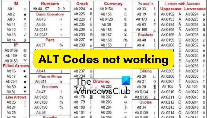 Ошибка alt aux. Alt code. Альт код молнии. Вертикальная черта alt-код. Alt codes for symbols.