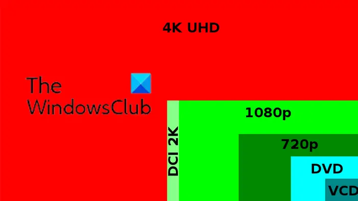 4K Video Downloader download speed is slow? 4 points to check