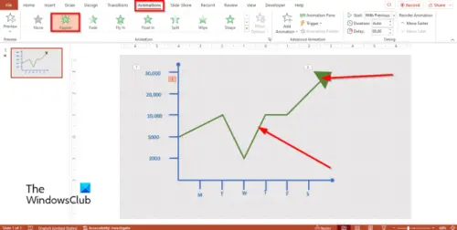 how-to-make-an-animated-line-graph-in-powerpoint