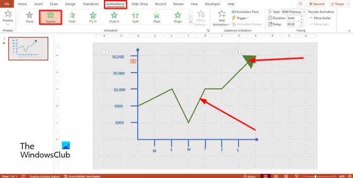 How To Make An Animated Line Graph In PowerPoint