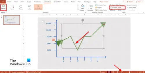 How To Animate A Line Graph In Powerpoint