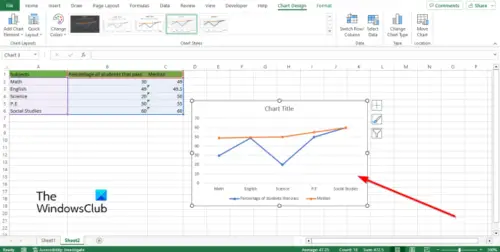 How to create a Run Chart in Excel