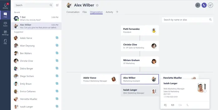 How To Use The Organization Chart In Microsoft Teams