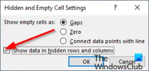 Sparklines Not Showing Up In Excel [Fix]