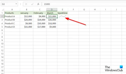 Sparklines not showing up in Excel [Fix]