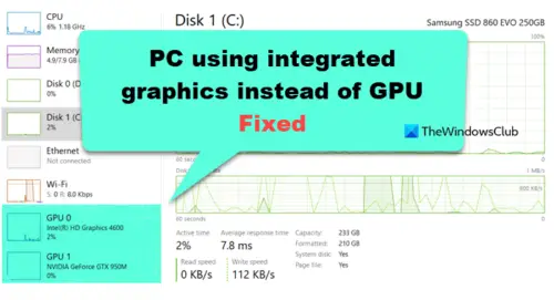 PC Using Integrated Graphics Instead Of GPU [Fix]