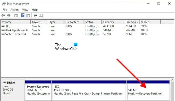 Healthy Recovery Partition