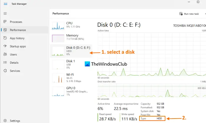 find disk type task manager