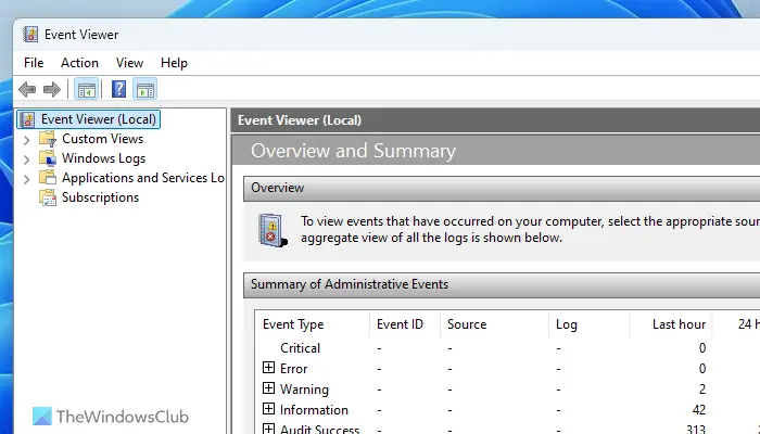 kernel eventtracing event id 2 windows 11