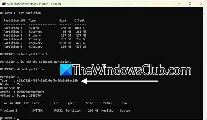 System Partition GUID