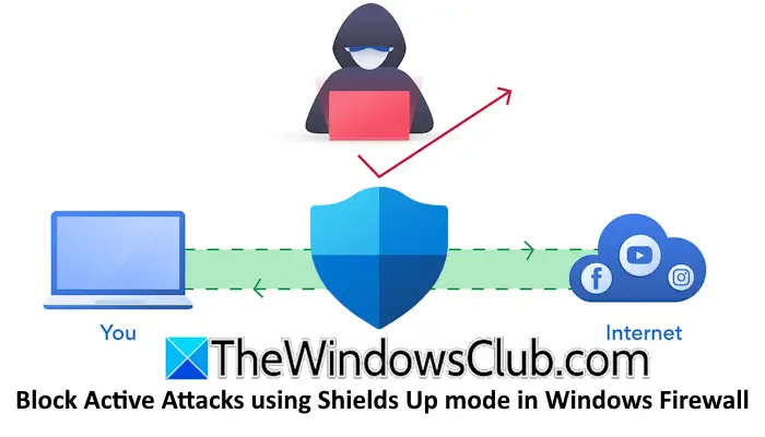 Block Active Attacks Windows Firewall