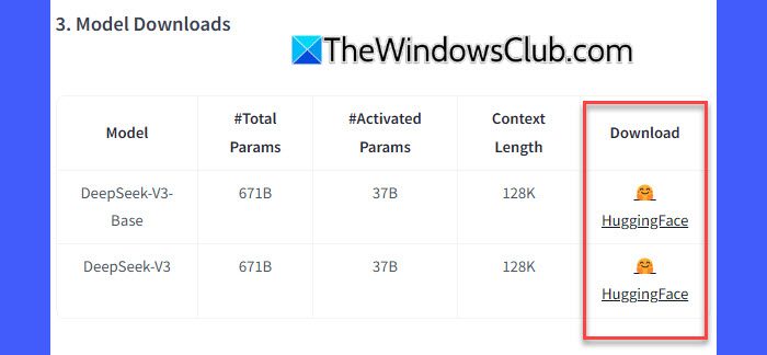 DeepSeek Model Downloads