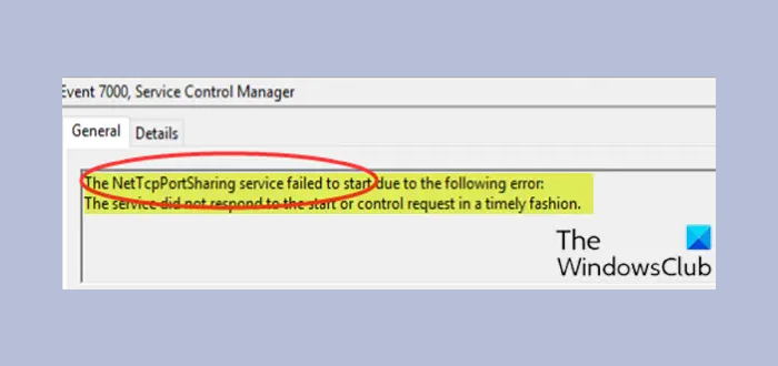 Event 7000 NET.TCP-Port-Sharing-Service-Failed-To-Start